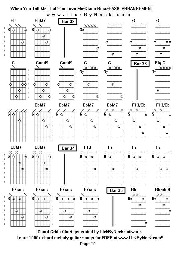 Chord Grids Chart of chord melody fingerstyle guitar song-When You Tell Me That You Love Me-Diana Ross-BASIC ARRANGEMENT,generated by LickByNeck software.